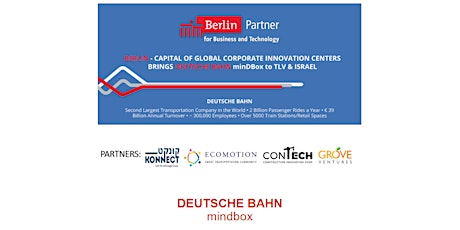DeutscheBahn mindbox @ Konnect VW Group Campus...powered by BerlinPartner