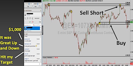 Learn How to Trade Profitably primary image