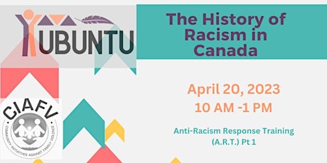 Anti-Racism Response Training (A.R.T) Pt 1