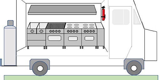 Food Truck Workplace Safety Training for Owners primary image