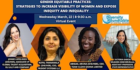 Gender Equitable Practices: Increase Visibility of Women & Expose Inequity
