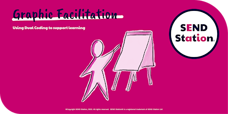 Graphic Facilitation - Using Dual Coding to support learning