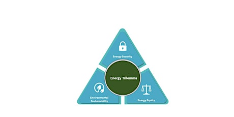 Image principale de Why the UK continues to face a dilemma with the Energy Trilemma