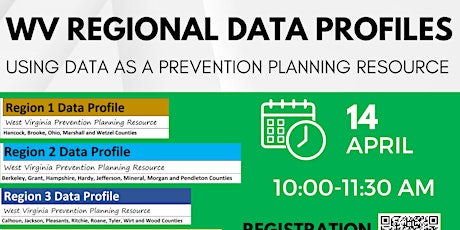 WV Regional Data Profiles: Using data as a prevention planning resource