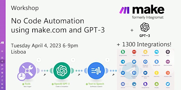 No Code Automation Workshop using make.com and GPT
