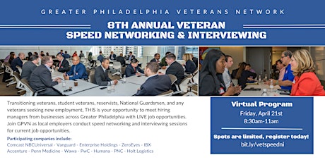 8th Annual Veteran Speed Networking and Interviewing