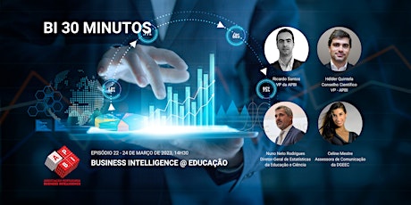 Hauptbild für BI 30 Minutos -EP22- Business Intelligence @ Educação