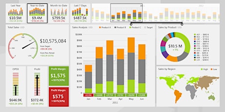 Creating Dashboards with Excel Masterclass: Data Visualisation for Business Reporting primary image