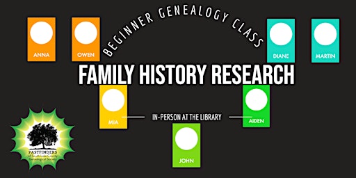 Imagem principal do evento Family Research Classes: Beginner Genealogy Session 1
