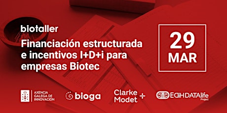 Financiación estructurada e incentivos I+D+i para empresas Biotec