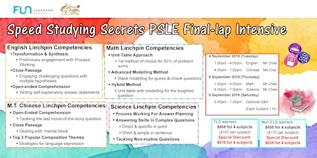 Speed Studying Strategies PSLE Final-lap Intensive primary image