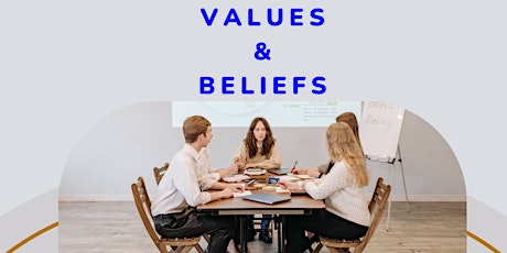 Your Values & Beliefs