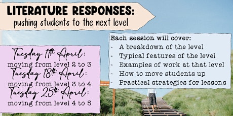 Literature responses : pushing students to the next level