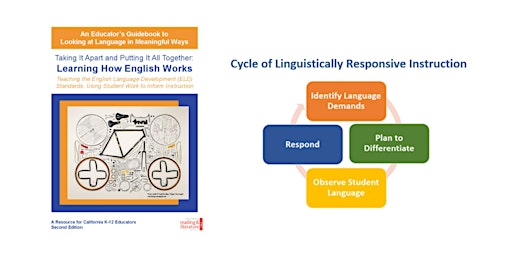 Image principale de 2025 Learning How English Works Institute Cohorts with SDUSD