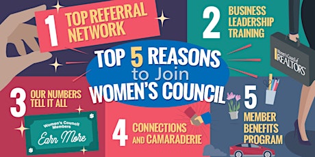 Women's Council of Realtors Charlotte Regional Area Interest Meeting