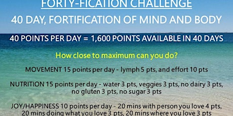 Next Level FORTY-FICATION Challenge - 40 days to fortify yourself primary image