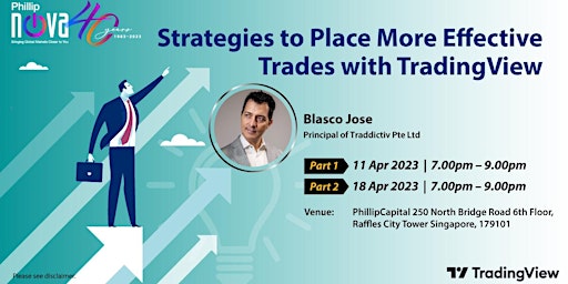 Strategies to Place More Effective Trades with TradingView