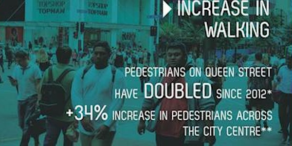 The Business Case for Walking — Counting Walking to Make Walking Count in Auckland City Centre