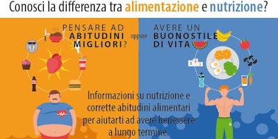 Percorso benessere - parlando di nutrizione Percorso benessere - parlando di nutrizione