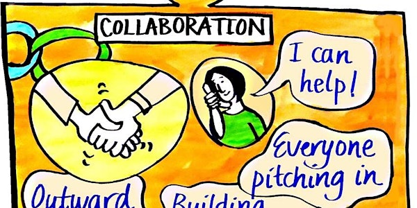 #WomenEd National unconference 4: COLLABORATE - DELEGATES