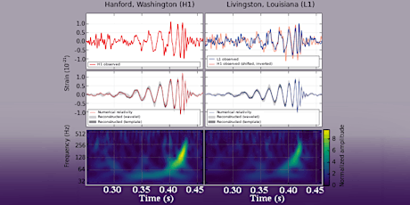 Gravitational Waves and LIGO: A Technical History primary image