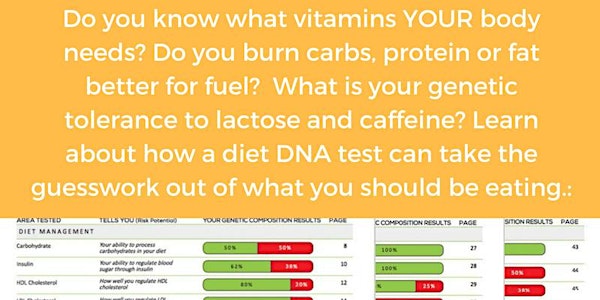 Free Info Session: The DNA Diet Test