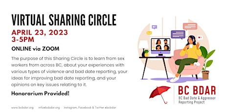 BC BDAR Virtual Sharing Circle - April 23