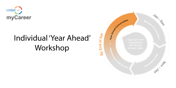UNSW myCareer 'Year Ahead' – Individual Workshop