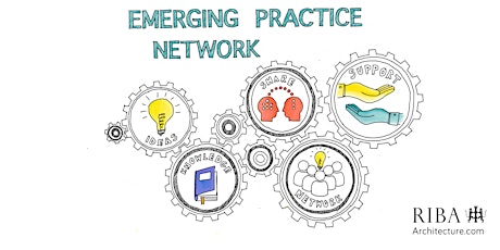Primaire afbeelding van RIBA Yorkshire SEP Network: An introduction to EDI - The Way We Work
