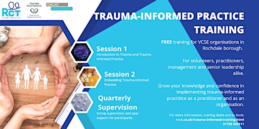 Trauma Informed Practice - Session Thee (Optional) primary image