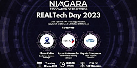 NAR REALTech Day 2023