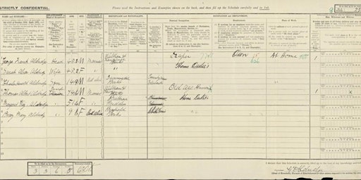 Hauptbild für Secrets of The National Archives: Censuses