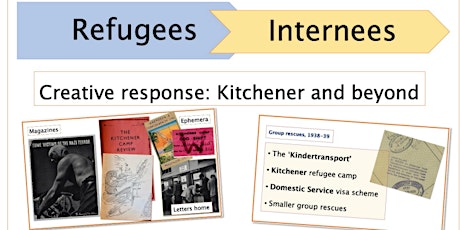 Refugees - Internees. Creative Response: Kitchener & Beyond primary image
