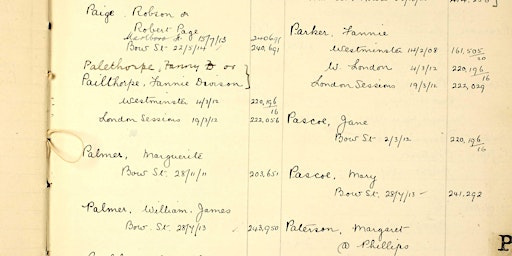 Primaire afbeelding van Secrets of The National Archives: The Index of Suffragettes Arrested