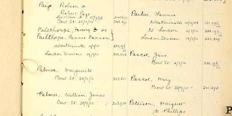 Secrets of The National Archives: The Index of Suffragettes Arrested primary image