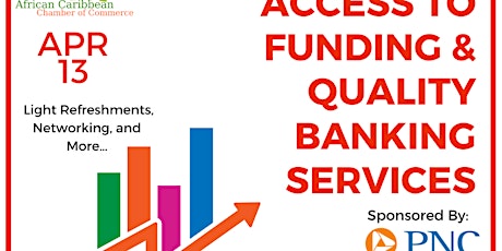 ACCESS TO BUSINESS FUNDING AND QUALITY BANKING SERVICES