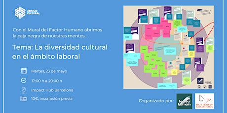 Primaire afbeelding van Mural del Factor Humano: La diversidad cultural en el ámbito laboral