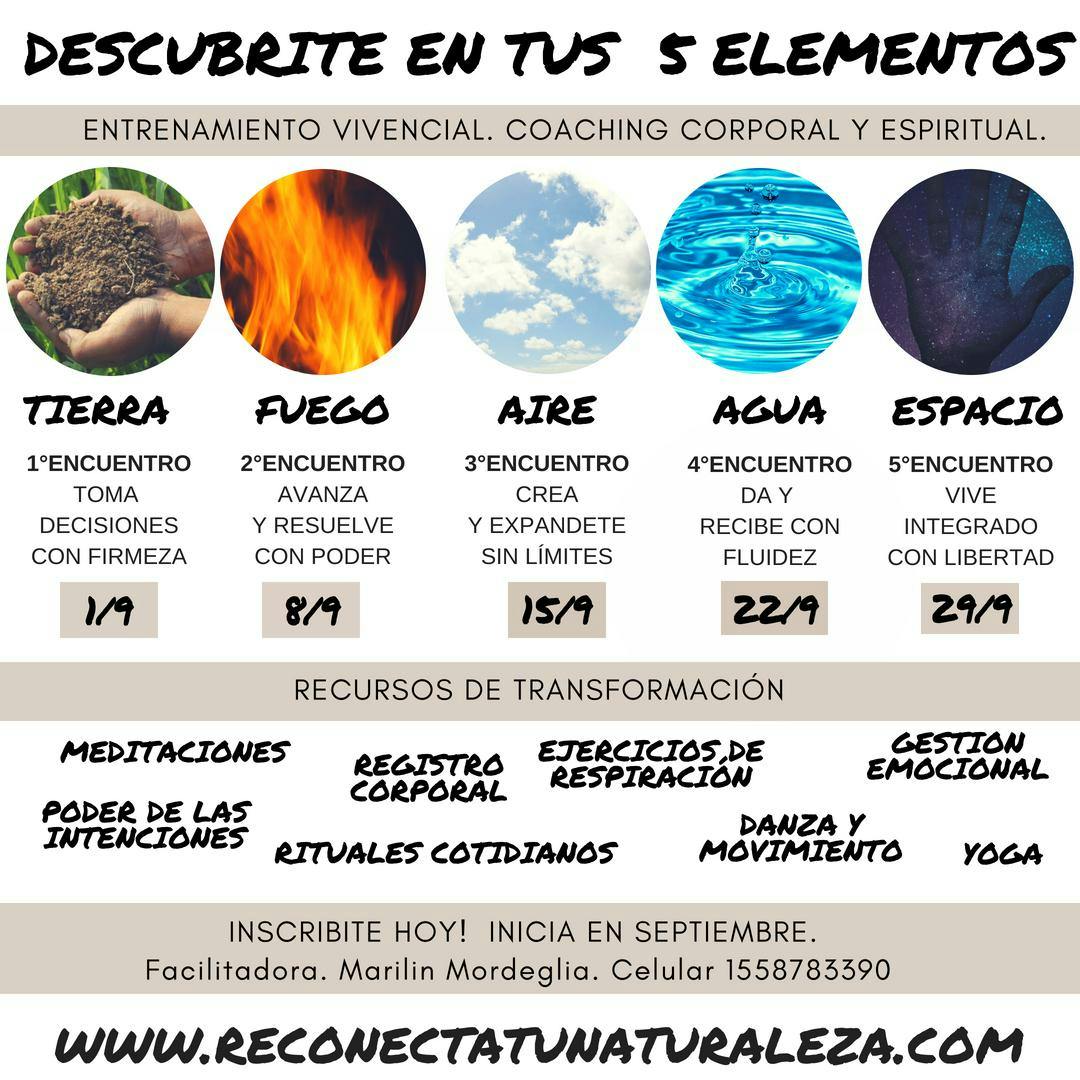 Reconecta Tu Naturaleza Descubrite En Tus 5 Elementos 1 Sep 18