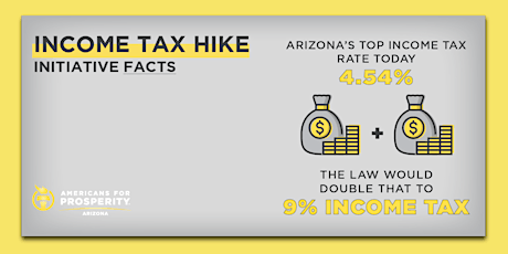 Arizona Day of Action: Phoenix primary image