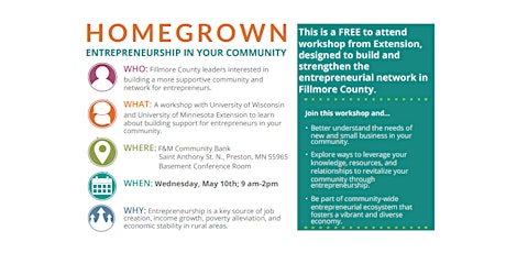 Homegrown Entrepreneurship in your Community (Workshop) primary image