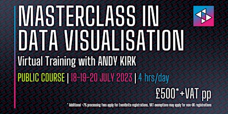 Imagen principal de Masterclass in Data Visualisation | Virtual Training with Andy Kirk