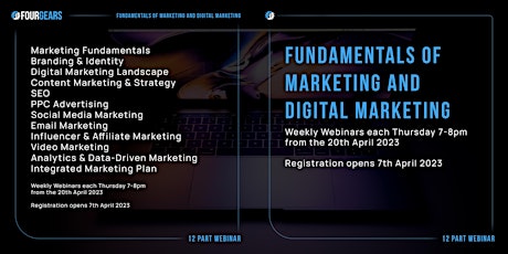 Fundamentals of Marketing and Digital Marketing: A 12-Part Webinar Series