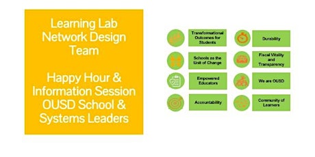 Learning Lab Network Design Team Happy Hour & Info Session for OUSD School and Systems Leaders  primary image