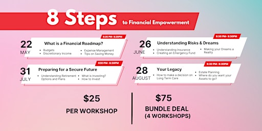 Primaire afbeelding van 8 Steps to Financial Empowerment- Session 3
