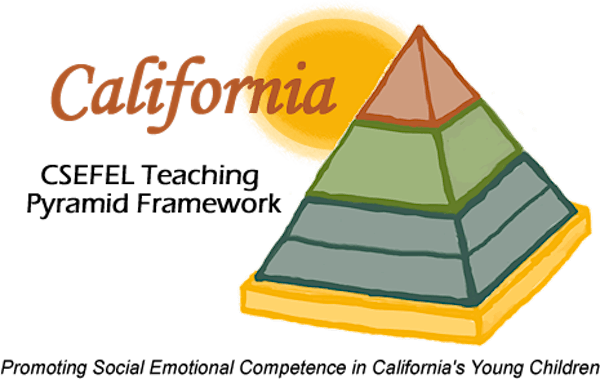 CA CSEFEL Teaching Pyramid Overview