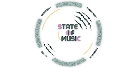 Hauptbild für State of Music