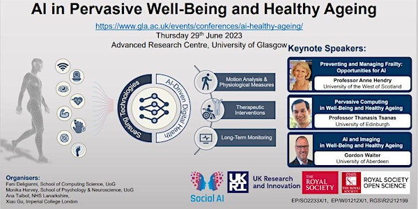 AI in Pervasive Well-Being and Healthy Ageing