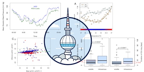 Hauptbild für Statistik und Data Science – Intensivkurs in Berlin