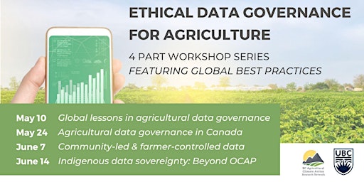 Image principale de Ethical data governance for agriculture