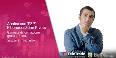 'FZP' - Fibonacci Zone Pivots 'FZP' - Fibonacci Zone Pivots
